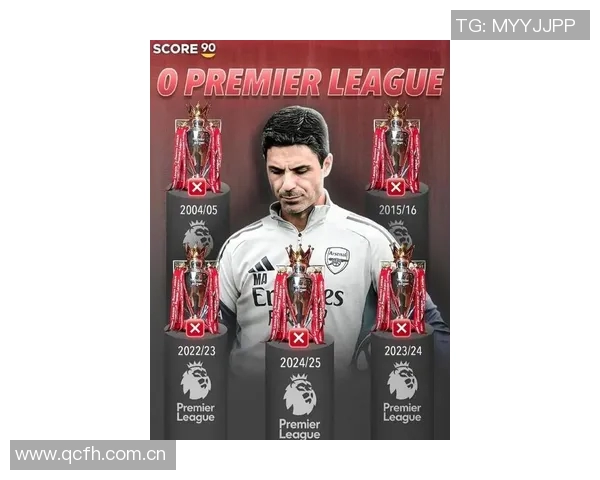 理查兹谈阿森纳定位球表现称赢球最重要或将夺得英超冠军 理查兹谈阿森纳定位球表现称赢球最重要或将夺得英超冠军