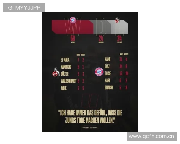 拜仁止步新赛季德甲九连胜无缘追平历史开局十连胜纪录 拜仁止步新赛季德甲九连胜无缘追平历史开局十连胜纪录