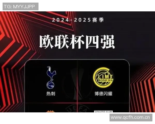 各国足球联赛欧战积分榜揭晓英超领先意甲西甲德甲紧随其后 各国足球联赛欧战积分榜揭晓英超领先意甲西甲德甲紧随其后