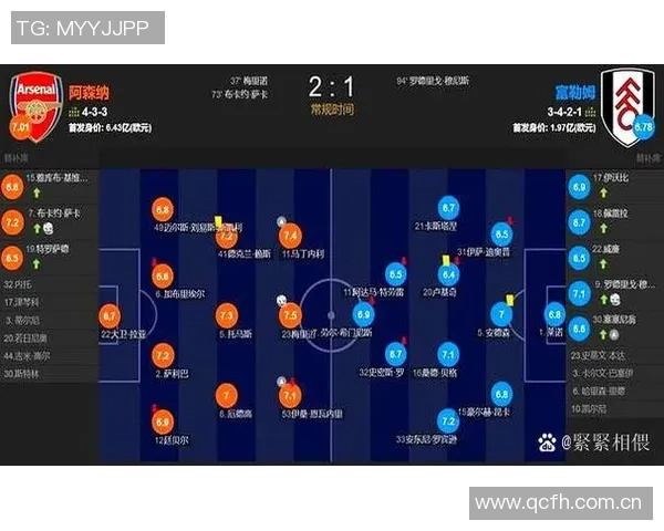 英超身价今晚更新引发关注九人身价破亿二十四人超七千万