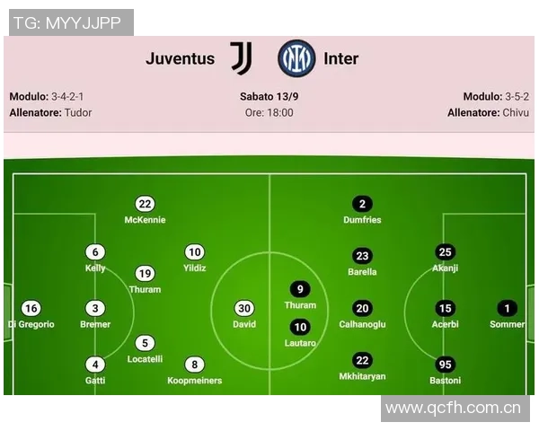 国米或将引进巨星橡树计划重现尤文签C罗辉煌时刻